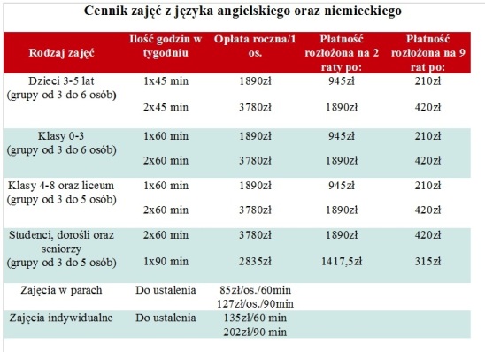 cennik 2023-2024